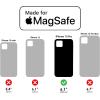 imageOtterBox Symmetry Case with MagSafe for iPhone 13 PRO NOT 13 MINI PRO MAX NonRetail Packaging  Realtree Blaze EdgeRealtree Blaze Edge