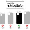 imageOtterBox Symmetry Case with MagSafe for iPhone 13 PRO NOT 13 MINI PRO MAX NonRetail Packaging  Realtree Blaze EdgeStardust