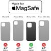 imageOtterBox Symmetry Series Case with Magsafe for iPhone 14 Pro Only  NonRetail Packaging  Realtree Blaze EdgeTranslucent Clear Rose